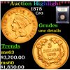 Image 1 : ***Auction Highlight*** 1878 Three Dollar Gold 3 Graded Unc Details By USCG (fc)