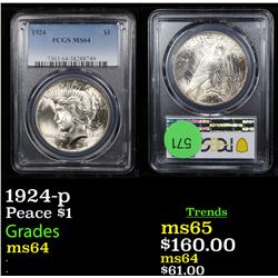 PCGS 1924-p Peace Dollar $1 Graded ms64 By PCGS
