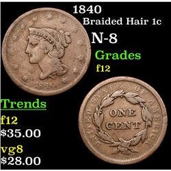 1840 Braided Hair Large Cent 1c Grades f, fine