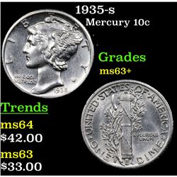 1935-s Mercury Dime 10c Grades Select+ Unc