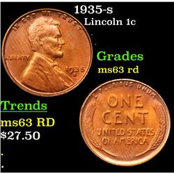 1935-s Lincoln Cent 1c Grades Select Unc RD