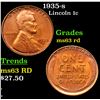 Image 1 : 1935-s Lincoln Cent 1c Grades Select Unc RD
