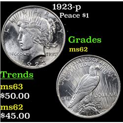 1923-p Peace Dollar $1 Grades Select Unc