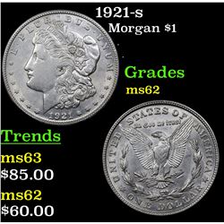 1921-s Morgan Dollar $1 Grades Select Unc