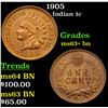 Image 1 : 1905 Indian Cent 1c Grades Select+ Unc BN