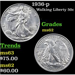 1936-p Walking Liberty Half Dollar 50c Grades Select Unc