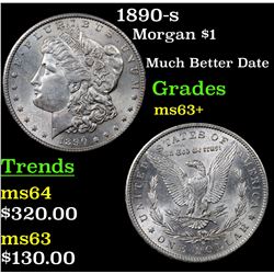 1890-s Morgan Dollar $1 Grades Select+ Unc