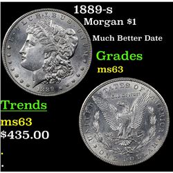 1889-s Morgan Dollar $1 Grades Select Unc
