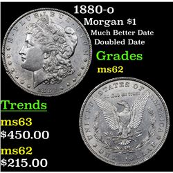 1880-o Morgan Dollar $1 Grades Select Unc