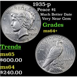 1935-p Peace Dollar $1 Grades Choice+ Unc