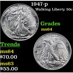 1947-p Walking Liberty Half Dollar 50c Grades Choice Unc