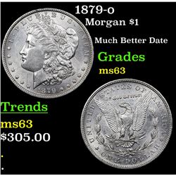 1879-o Morgan Dollar $1 Grades Select Unc