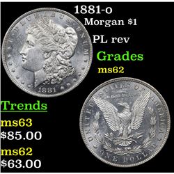 1881-o Morgan Dollar $1 Grades Select Unc