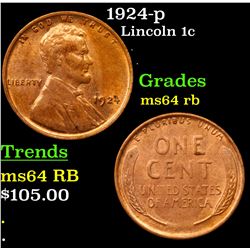 1924-p Lincoln Cent 1c Grades Choice Unc RB