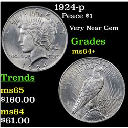 1924-p Peace Dollar $1 Grades Choice+ Unc