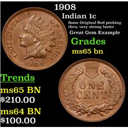 1908 Indian Cent 1c Grades GEM Unc BN