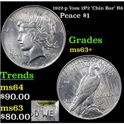 1922-p Vam 2P2 'Chin Bar' R6 Peace  $1 Grades Select+ Unc