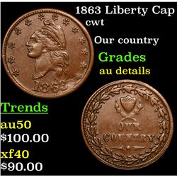 1863 Liberty Cap Civil War Token 1c Grades AU Details