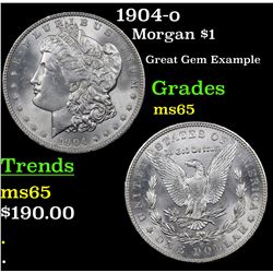 1904-o Morgan Dollar $1 Grades GEM Unc