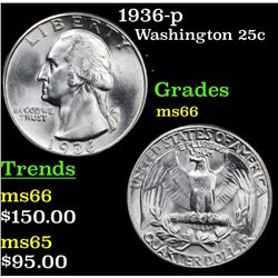 1936-p Washington Quarter 25c Grades GEM+ Unc