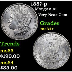 1887-p Morgan Dollar $1 Grades Choice+ Unc