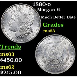 1880-o Morgan Dollar $1 Grades Select Unc