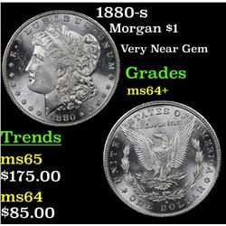 1880-s Morgan Dollar $1 Grades Choice+ Unc