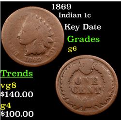 1869 Indian Cent 1c Grades g+