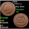 Image 1 : 1869 Indian Cent 1c Grades g+