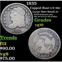 1835 Capped Bust Half Dime 1/2 10c Grades vg+