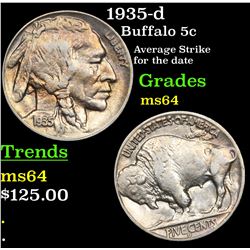 1935-d Buffalo Nickel 5c Grades Choice Unc