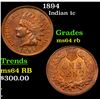 Image 1 : 1894 Indian Cent 1c Grades Choice Unc RB
