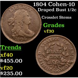 1804 Cohen-10 Draped Bust Half Cent 1/2c Grades vf++