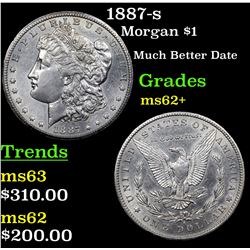 1887-s Morgan Dollar $1 Grades Select Unc