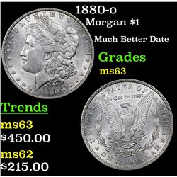 1880-o Morgan Dollar $1 Grades Select Unc