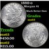 Image 1 : 1880-o Morgan Dollar $1 Grades Select Unc