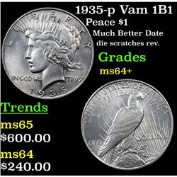 1935-p Vam 1B1 Peace Dollar $1 Grades Choice+ Unc