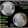 Image 1 : 1880-s Rainbow Toned Morgan Dollar $1 Grades Select+ Unc