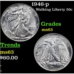 1946-p Walking Liberty Half Dollar 50c Grades Select Unc