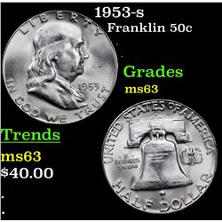 1953-s Franklin Half Dollar 50c Grades Select Unc