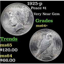 1925-p Peace Dollar $1 Grades Choice+ Unc