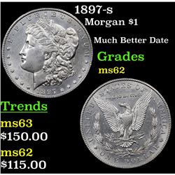 1897-s Morgan Dollar $1 Grades Select Unc