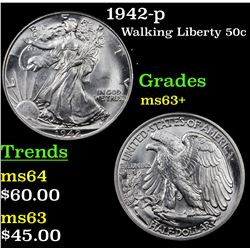 1942-p Walking Liberty Half Dollar 50c Grades Select+ Unc
