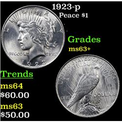 1923-p Peace Dollar $1 Grades Select+ Unc