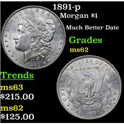 1891-p Morgan Dollar $1 Grades Select Unc