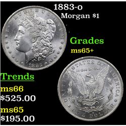 1883-o Morgan Dollar $1 Grades GEM+ Unc