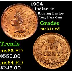 1904 Indian Cent 1c Grades Choice+ Unc RD