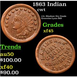 1863 Indian Civil War Token 1c Grades xf+