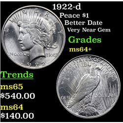 1922-d Peace Dollar $1 Grades Choice+ Unc