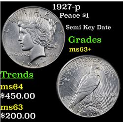 1927-p Peace Dollar $1 Grades Select+ Unc